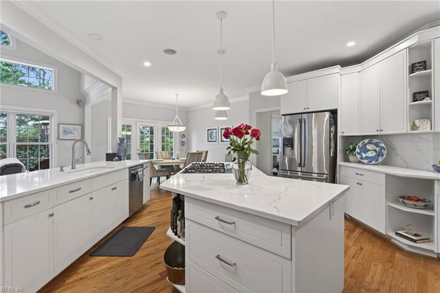 3189 Stonewood DR, Virginia Beach, VA 23456