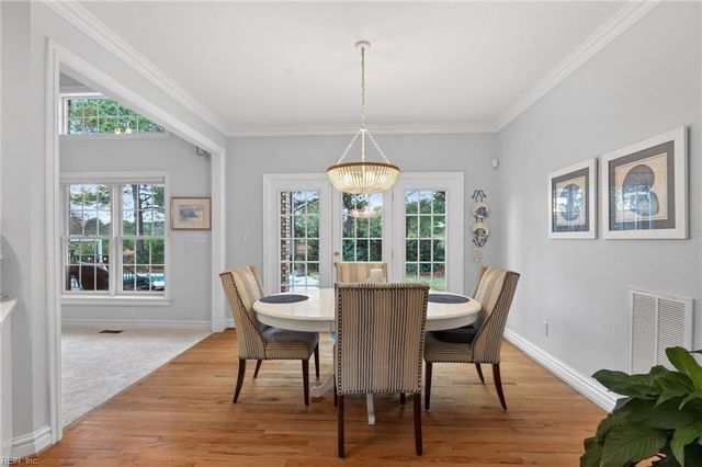 3189 Stonewood DR, Virginia Beach, VA 23456