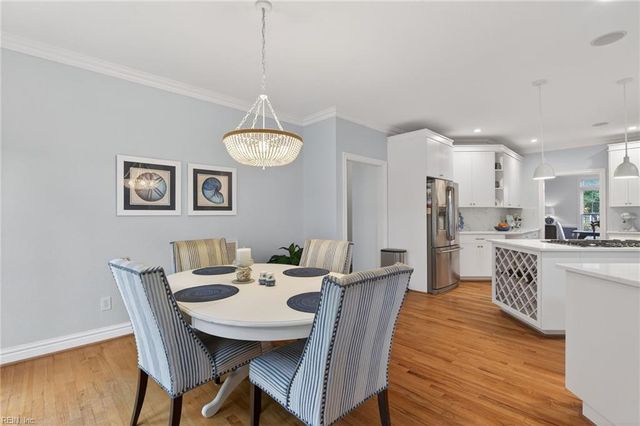 3189 Stonewood DR, Virginia Beach, VA 23456