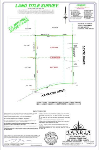 2110 KANAKOA DR NORTH, Tool, TX 75143
