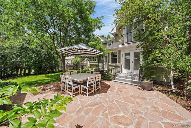 1070 E Bates Parkway, Englewood, CO 80113