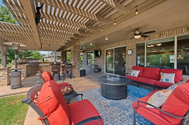 12509 Lockhart Drive, Denton, TX 76207