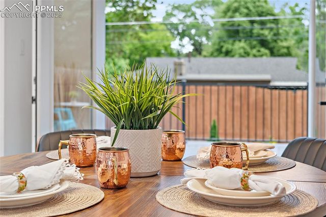 1609 Kingsley Drive, Colorado Springs, CO 80909