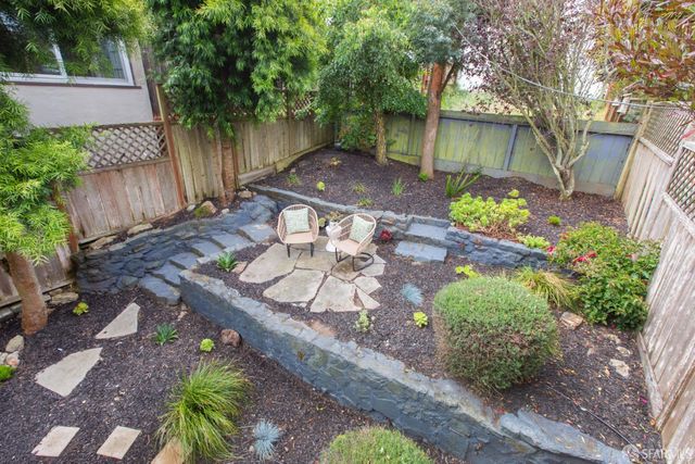 190 Marietta Drive, San Francisco, CA 94127