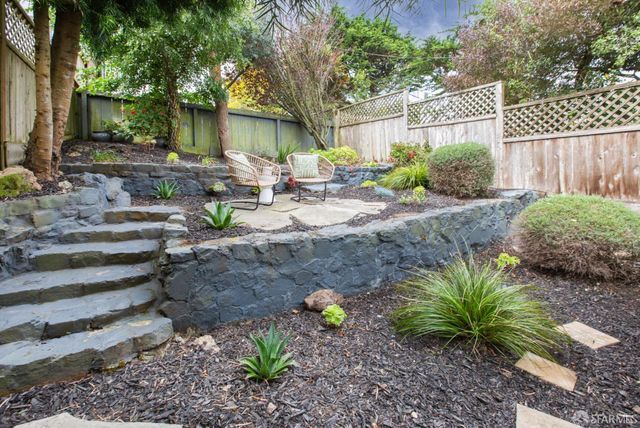 190 Marietta Drive, San Francisco, CA 94127