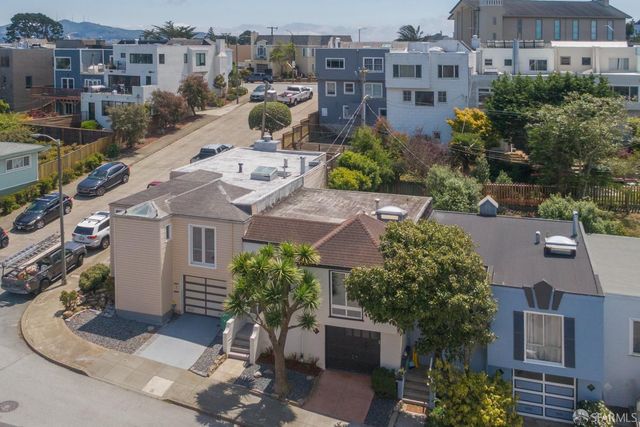 190 Marietta Drive, San Francisco, CA 94127