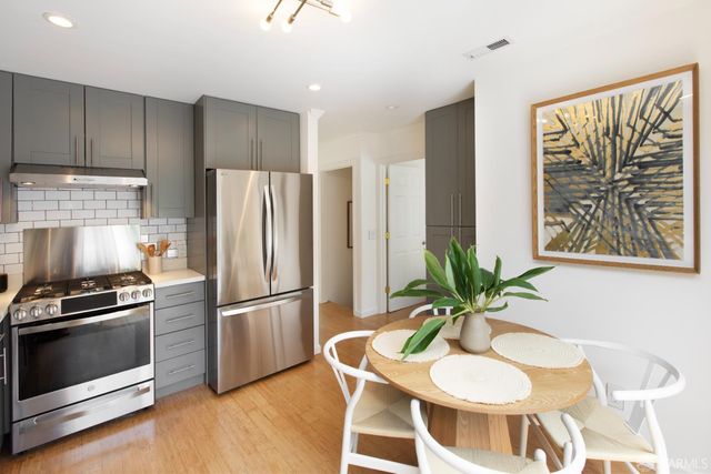 190 Marietta Drive, San Francisco, CA 94127