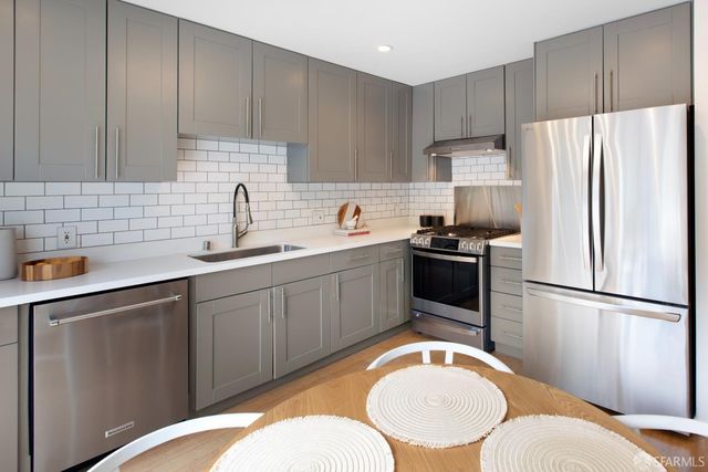 190 Marietta Drive, San Francisco, CA 94127