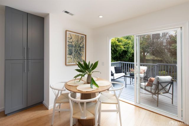 190 Marietta Drive, San Francisco, CA 94127