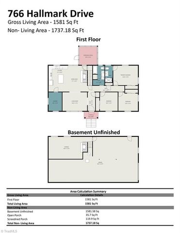 766 Hallmark Drive, Rural Hall, NC 27045