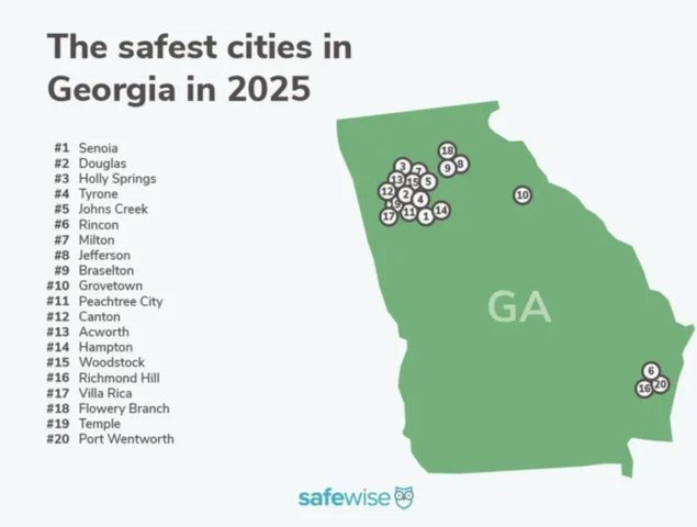 922 Raghorn Road, Grovetown, GA 30813