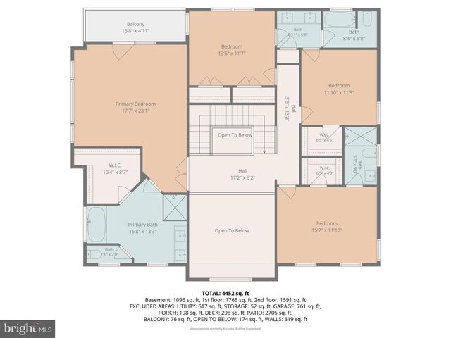 35191 DORNOCH CT, Round Hill, VA 20141