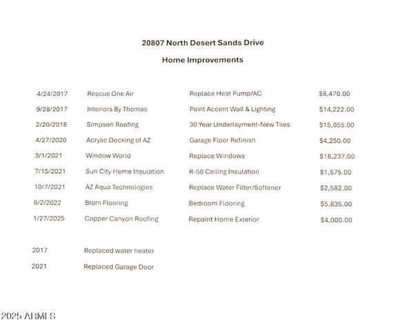 20807 N DESERT SANDS Drive, Sun City West, AZ 85375