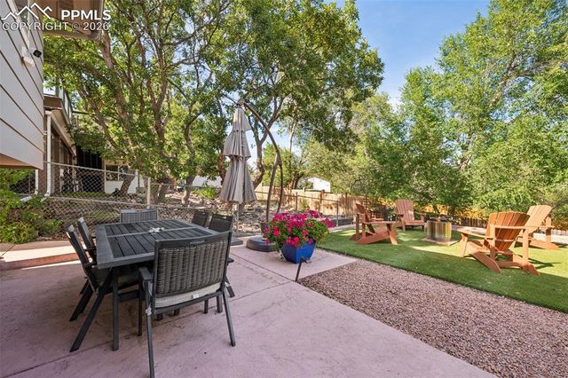 4865 Garden Trail, Colorado Springs, CO 80918