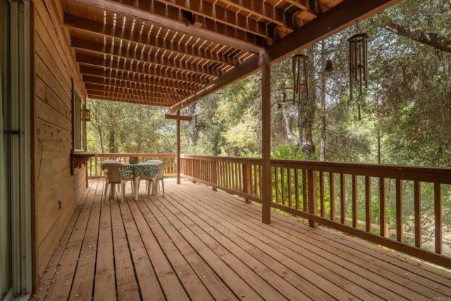 8516 Valley View Trl, Pine Valley, CA 91962