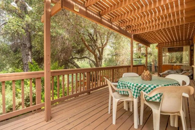 8516 Valley View Trl, Pine Valley, CA 91962