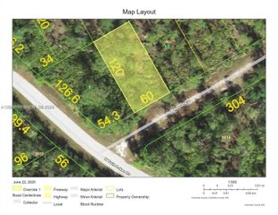28120 Neave Avenue, Punta Gorda, FL 33955