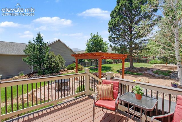4510 Eileen Court, Colorado Springs, CO 80919