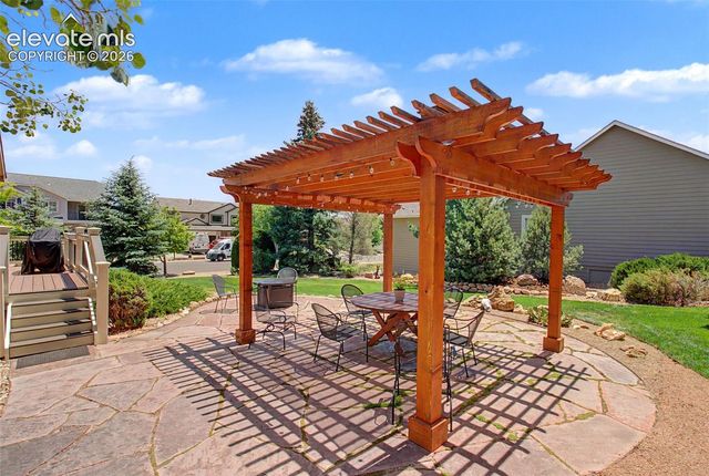 4510 Eileen Court, Colorado Springs, CO 80919