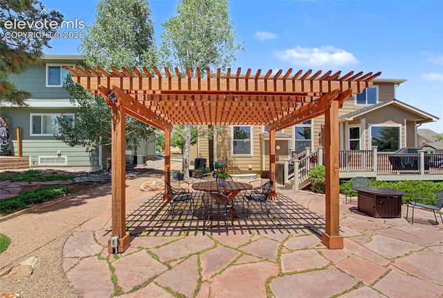 4510 Eileen Court, Colorado Springs, CO 80919