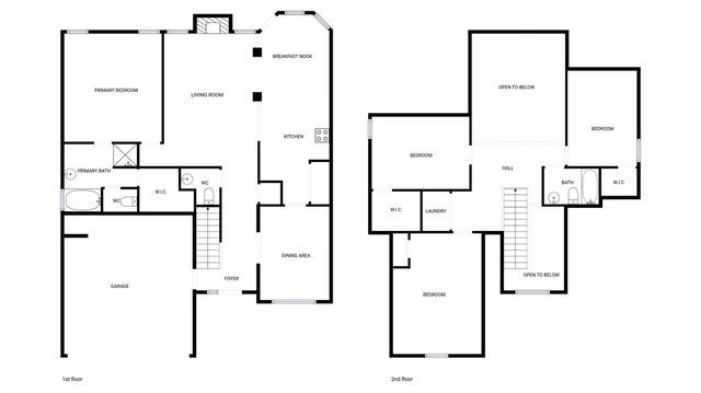 521 Dayton Road, Rock Hill, SC 29732