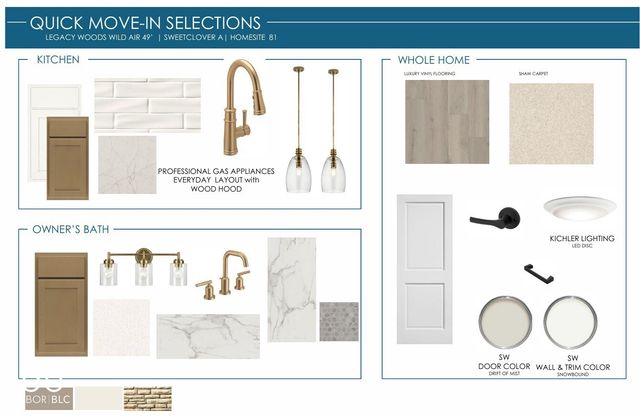 8841 Earhart Lane, Zionsville, IN 46077