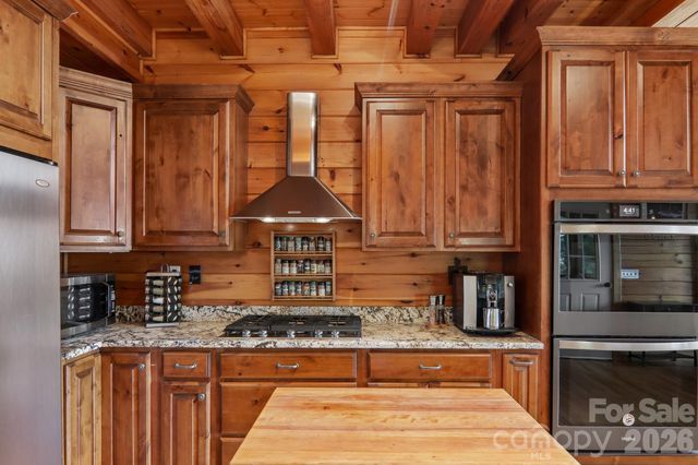 1250 Cobblestone Drive, Waynesville, NC 28786