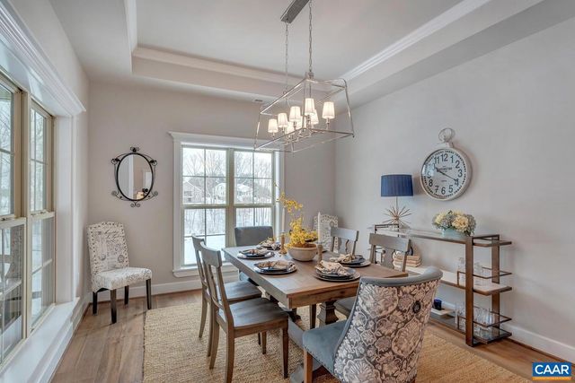 3448 ODOM CT, Charlottesville, VA 22901