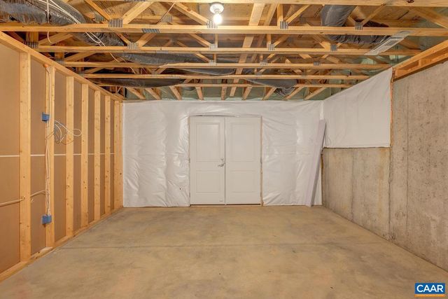 3448 ODOM CT, Charlottesville, VA 22901