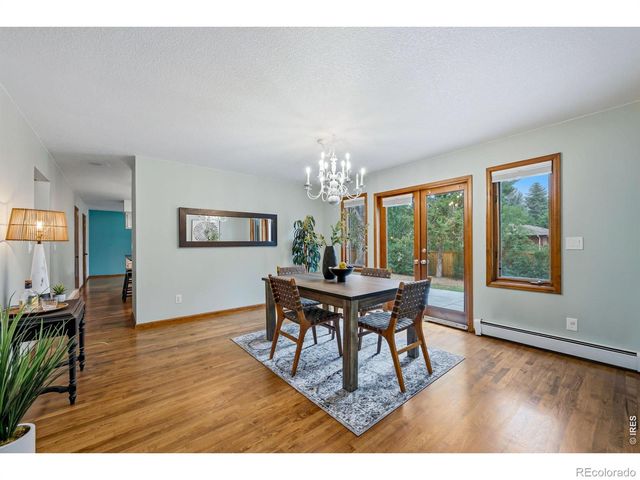 1916 Pawnee Drive, Fort Collins, CO 80525