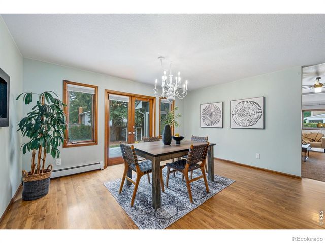 1916 Pawnee Drive, Fort Collins, CO 80525