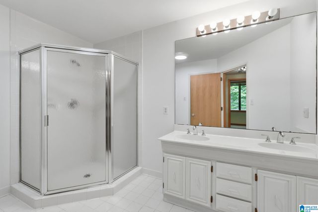 2901 SMYER ROAD, Vestavia Hills, AL 35216