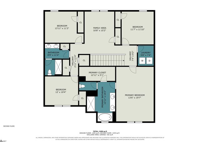 412 Strayhorn Street, Piedmont, SC 29673