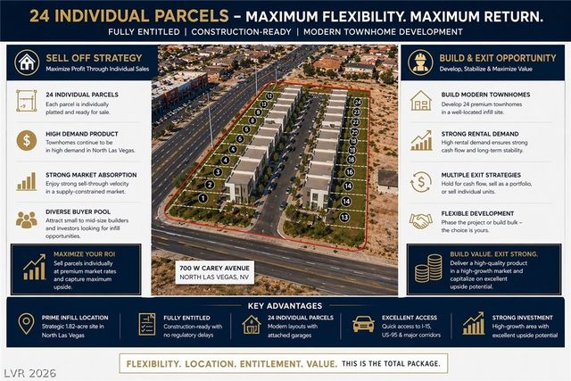 700 W Carey Ave, North Las Vegas, NV 89030