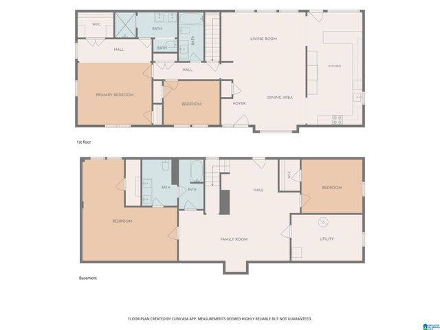 3512 VALLEY CIRCLE, Vestavia Hills, AL 35243
