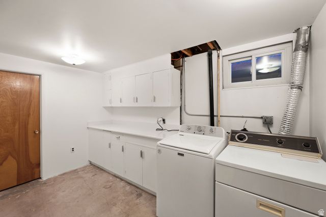 4032 S RALPH ST, Millcreek, UT 84124