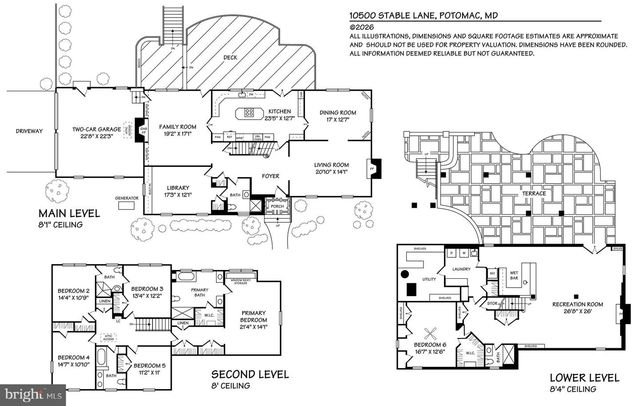10500 STABLE LN, Potomac, MD 20854