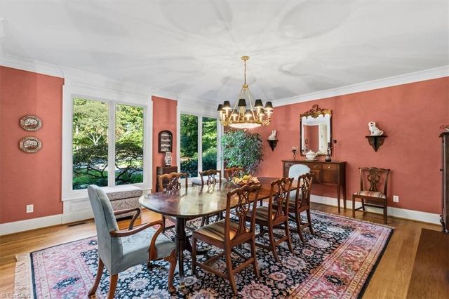 2903 Turner Grove N Drive, Greensboro, NC 27455