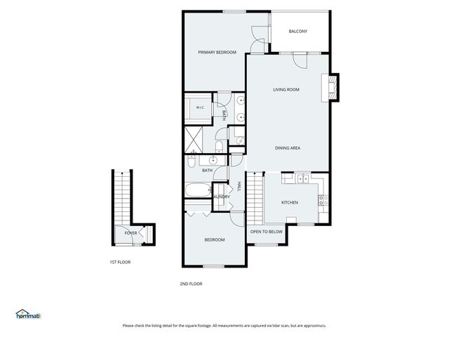 1806 Fairlawn Court, Rock Hill, SC 29732