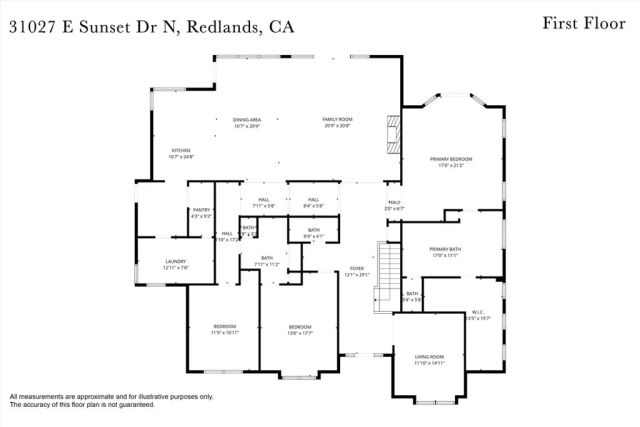 31027 E Sunset Drive North, Redlands, CA 92373