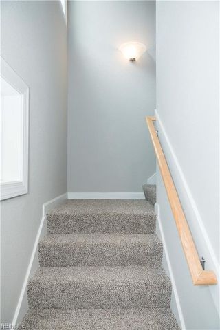3640 Kentucky AVE, Norfolk, VA 23502