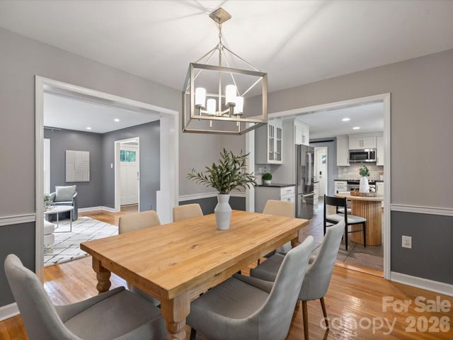 3808 Riverbend Road, Charlotte, NC 28210