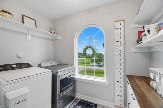 1125 Beaver Dam RD, Chesapeake, VA 23322