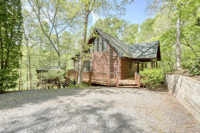 113 Sunrise Court, Blue Ridge, GA 30513