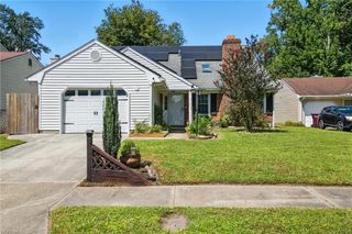 2224 Logans Mill TRL, Chesapeake, VA 23320