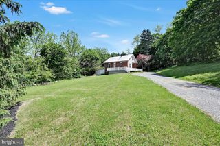 415 SNYDER SCHOOL RD, Bernville, PA 19506