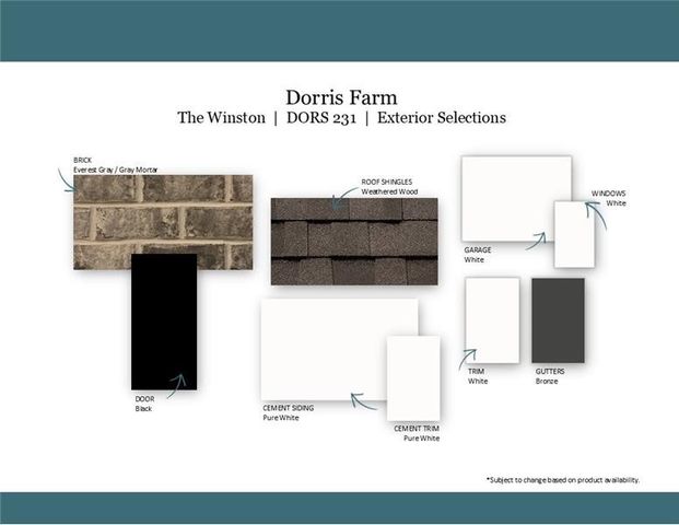 141 Yuma Lane, White House, TN 37188