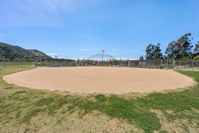 320 Satsuma Trail, Fallbrook, CA 92028