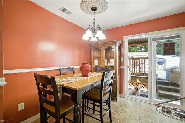917 Campion CT, Virginia Beach, VA 23462
