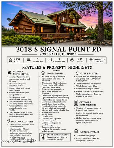 3018 S Signal Point RD, Post Falls, ID 83854